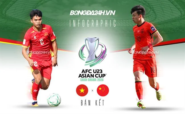 Cá cược E-sports banca28