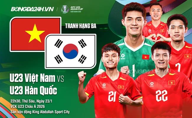 Hỗ trợ khách hàng 24/7 Banca28